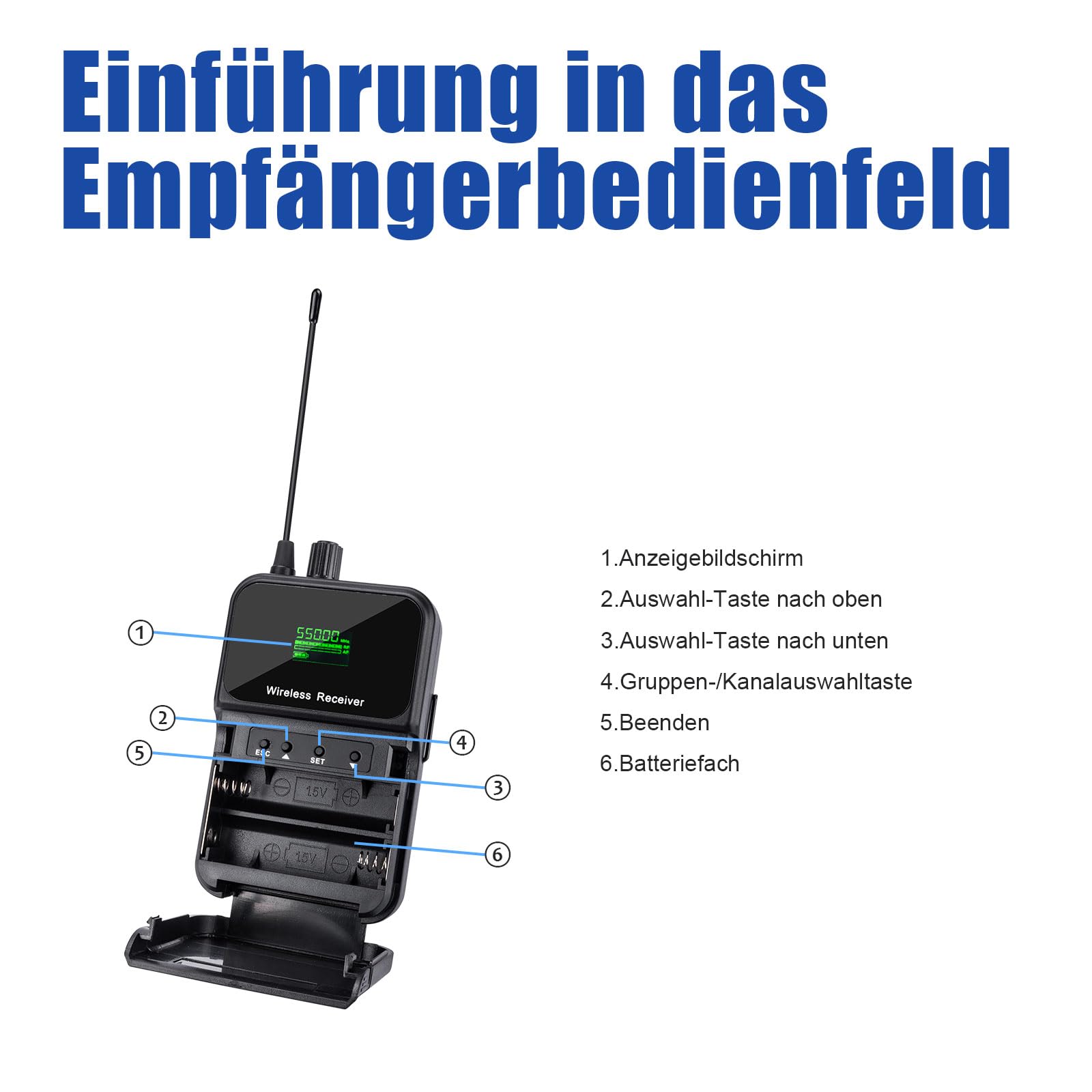 EM200 UHF Kabelloses In-Ear-Monitorsystem 2 Kanal mit 6 Körpersendern – IEM System für Musiker, Bühne, Bandprobe, Live Auftritt, Studio und Kirche