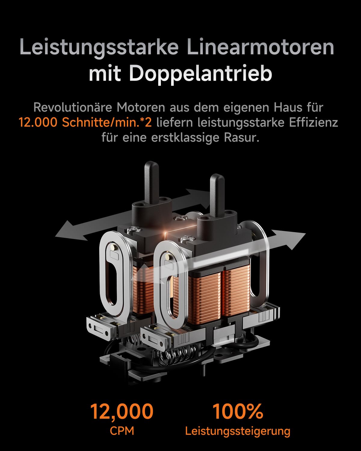 Laifen P3 Pro Elektrorasierer, Doppelmotor, CNC-Aluminium, Graphitgrau