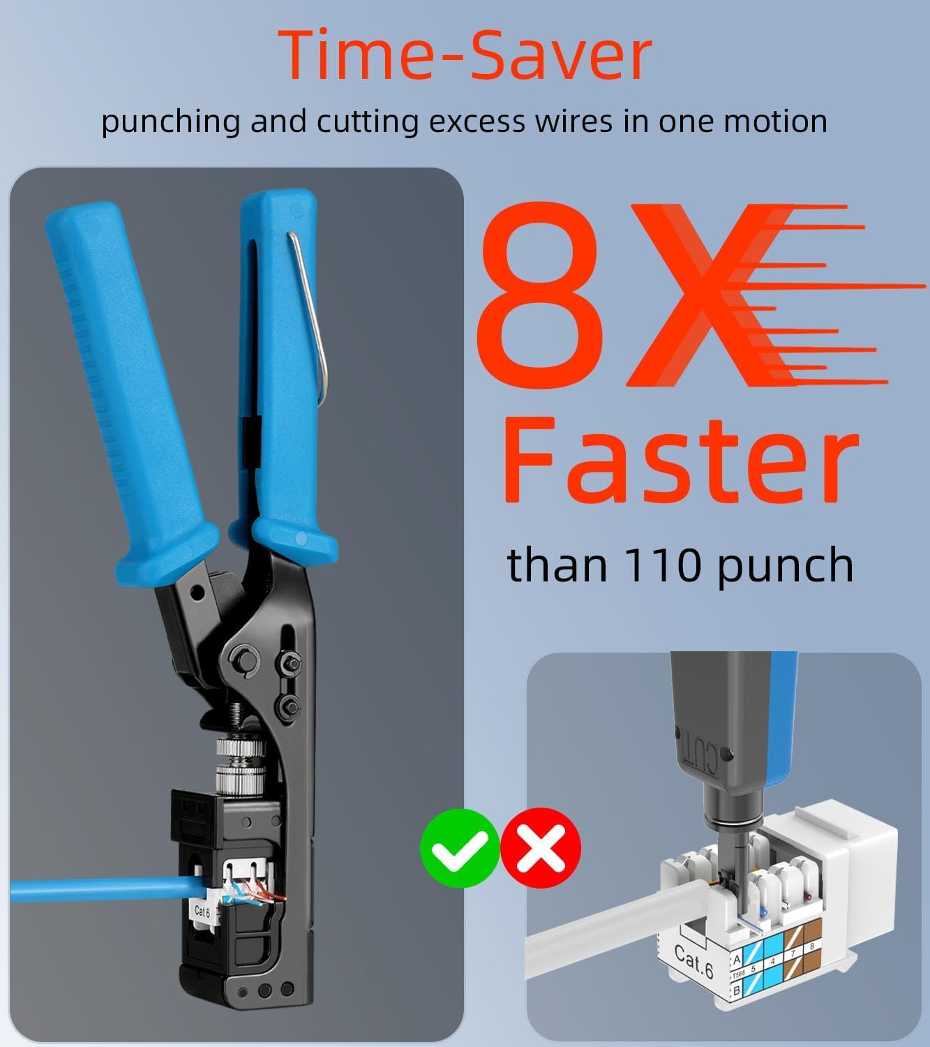 Outils Keystone Pour Terminaison De Vitesse CoudéE, Pince à Sertir Rj45 Outil De PoinçOnnage Keystone Jack 90°/180 °, Outil De Terminaison De Vitesse Coudé Pour Modules RéSeau Cat5 Cat6