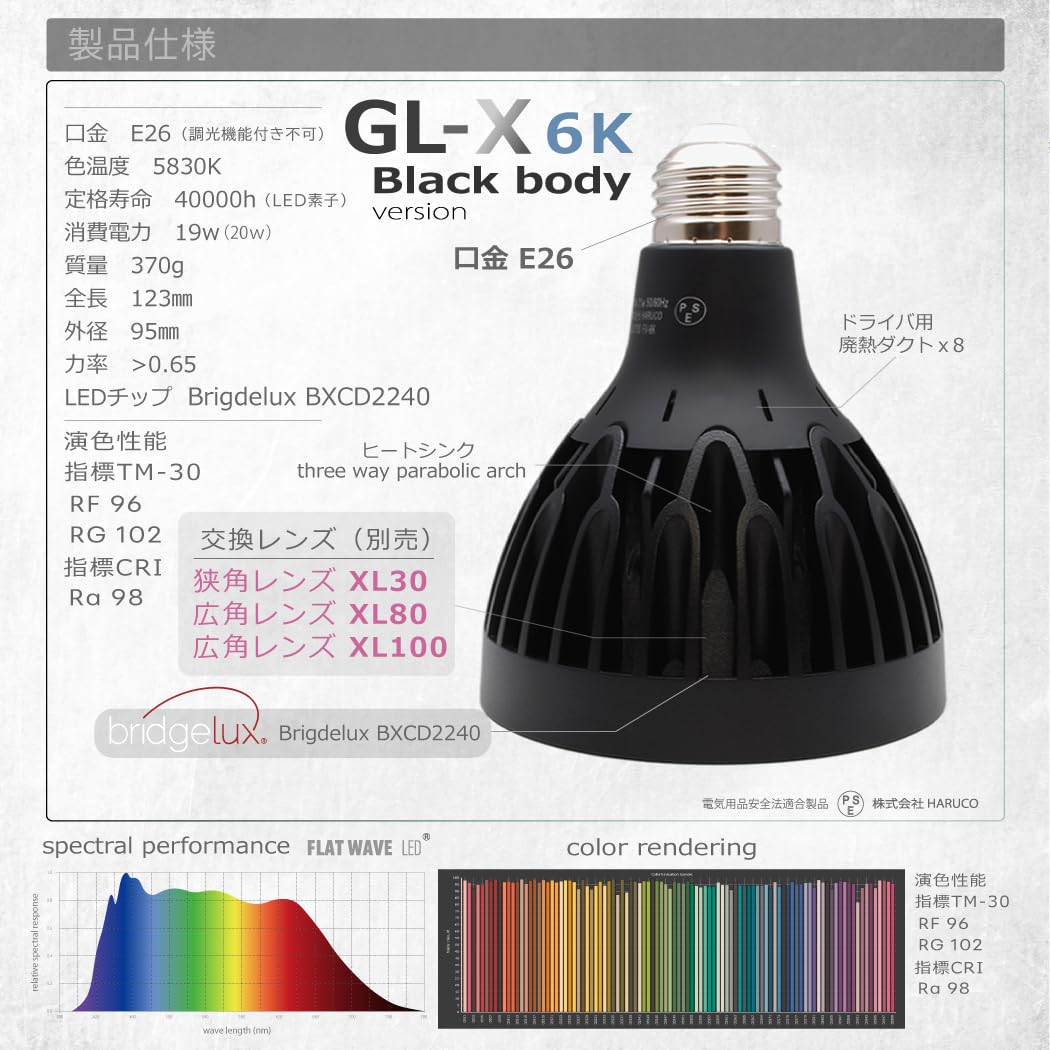 Amazon.co.jp: HaruDesign 植物育成ライト GL-X 6K ブラックボディ