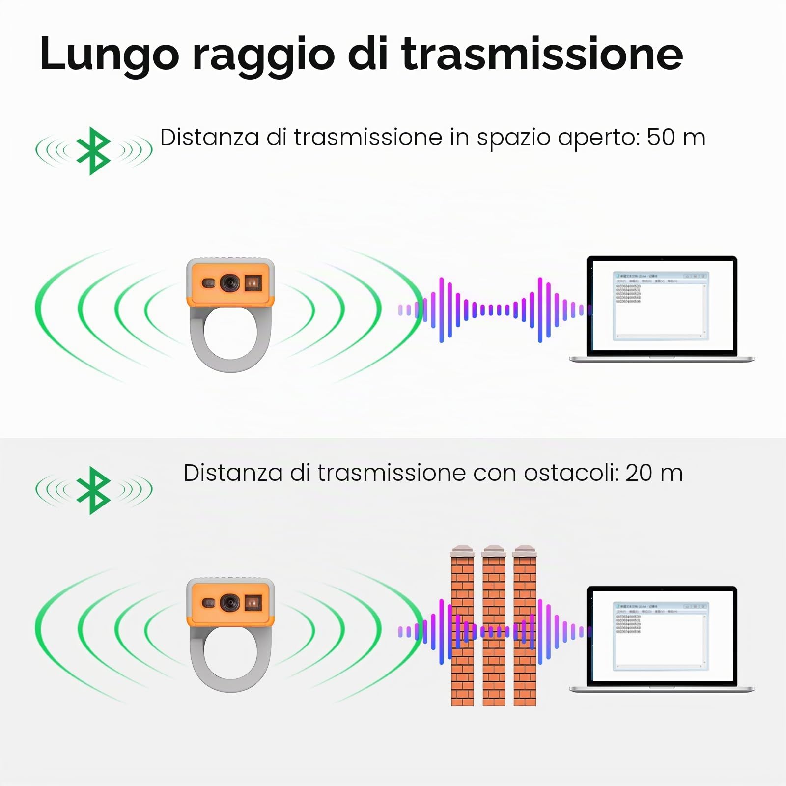 T3 scanner tattile ad anello Bluetooth logistica corriere scanner di codici a barre 2D supporto connessione gateway grado di protezione IP65