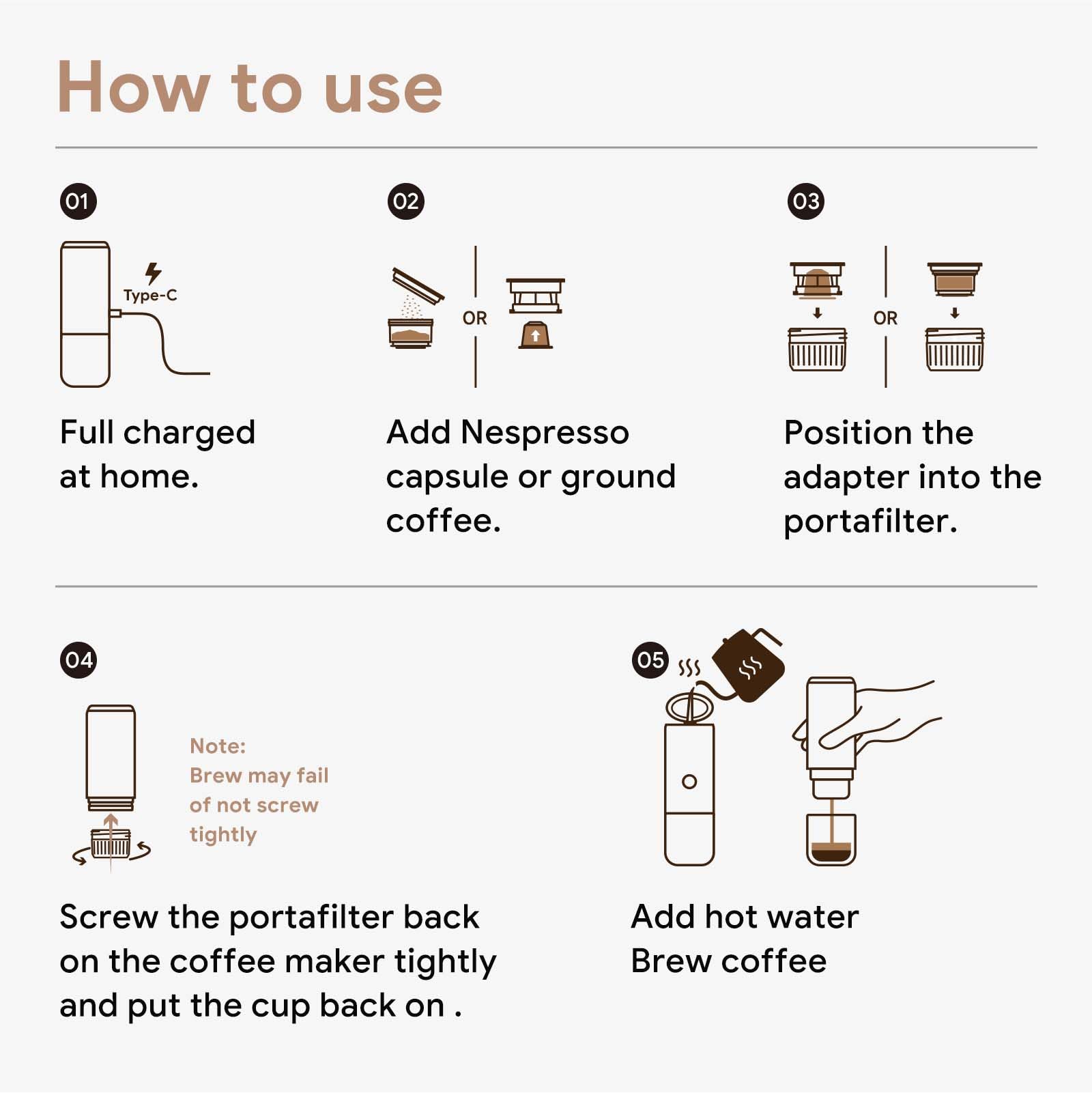 RECAFIMIL Machine à expresso électrique portable 3 en 1 12 V 12 V – Cafetière d'extraction en un clic sans fonction de chauffage compatible avec les capsules NS et DG et marc de café pour bureau et