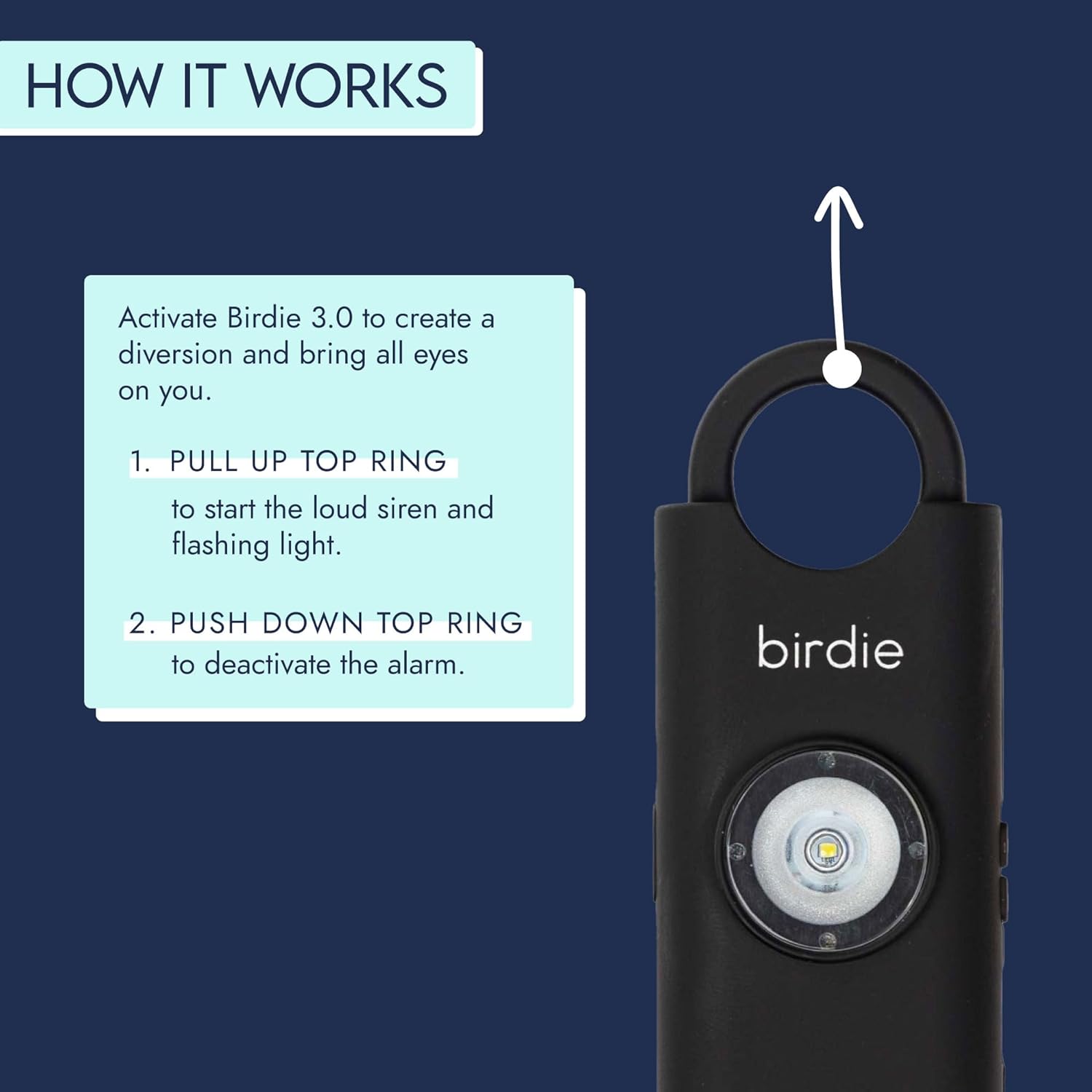 She’s Birdie 3.0 New Version – The Original Personal Safety Alarm for Women by Women–Loud Siren, Flash Light and Rechargeable Battery in a Variety of Colors (Charcoal Black)