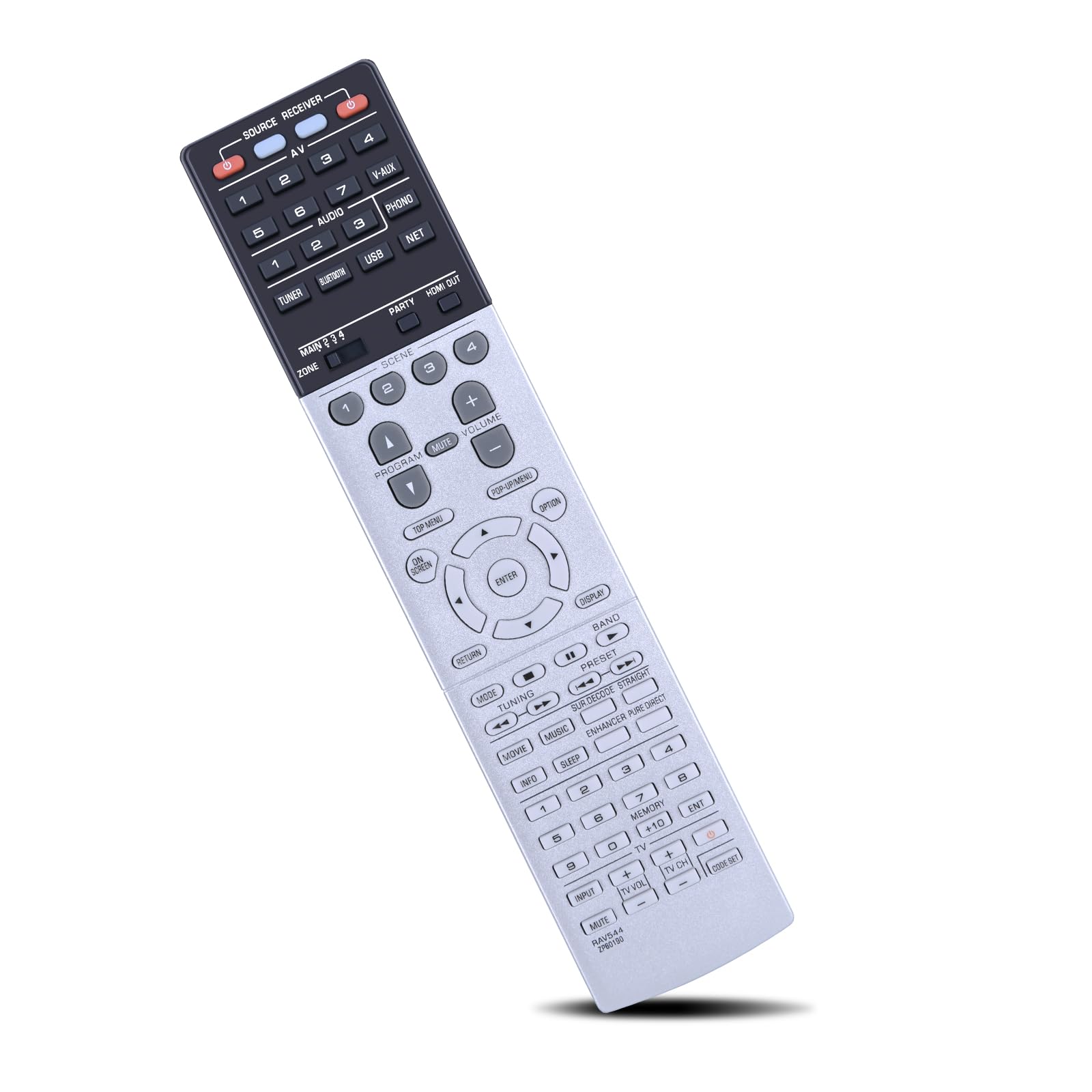 Amazon.com: ZWP RAV544 ZP60190 Replacement Remote Control fit for