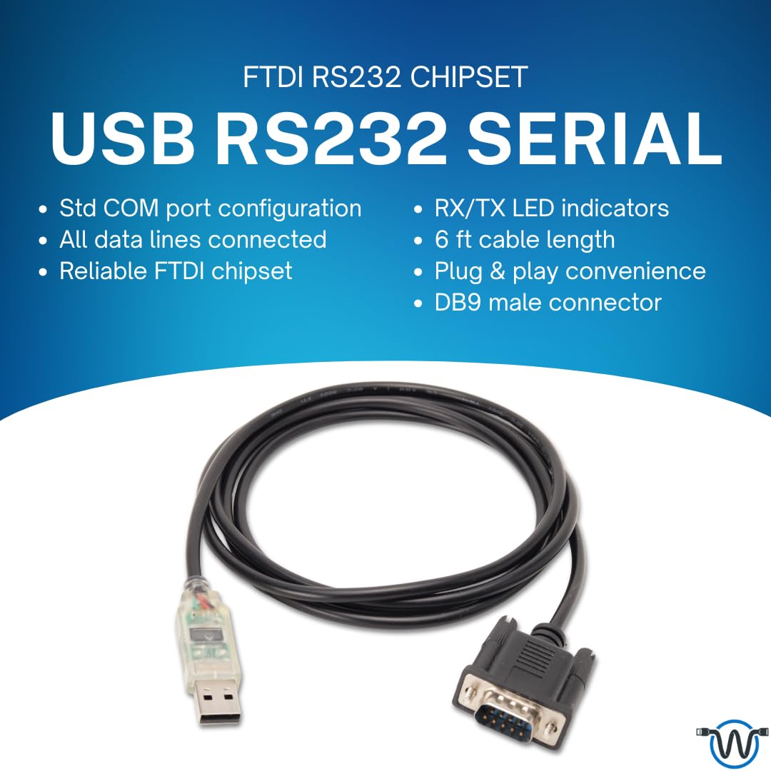 Amazon.com: Wirenest Console Cable for Ruckus ICX Brocade ICX7250