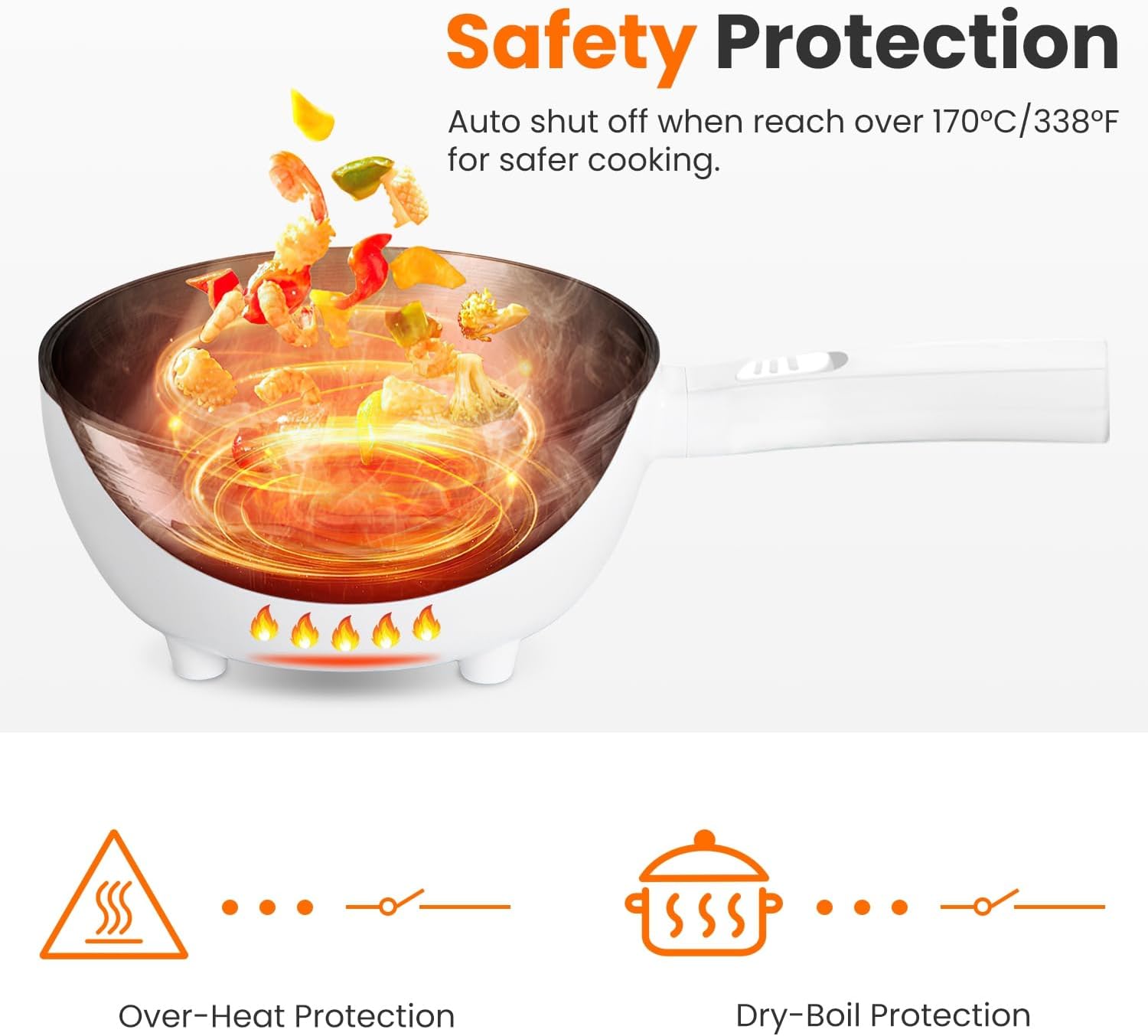 Electric Hot Pot, Portable Non-Stick Frying Pan & Steamer, Rapid Noodles Cooker with Durable Long Handle & Steamer Spatula, Dual Power Control, Overheat Dry-Boil Protection