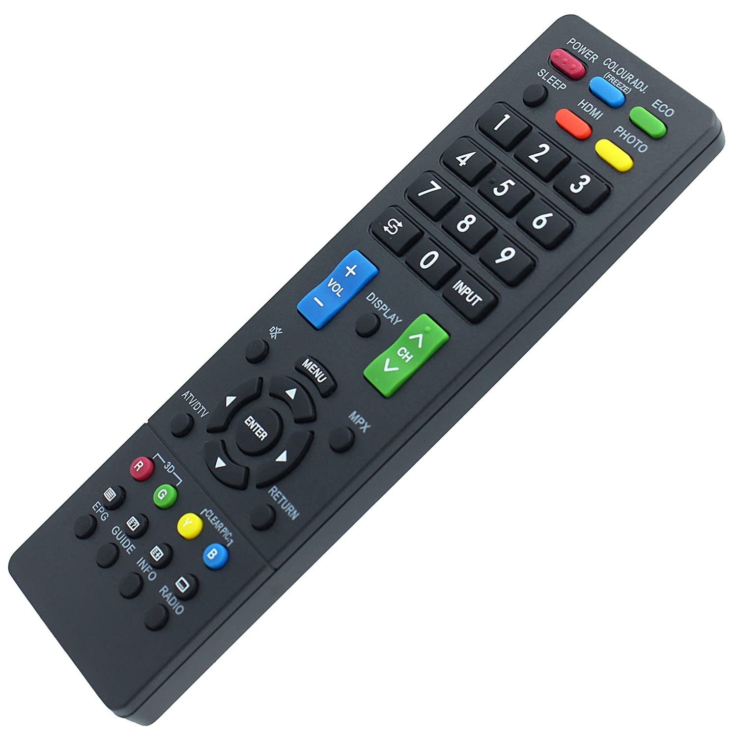 Amazon.com: GB094WJSA Remote Control Replacement for Sharp
