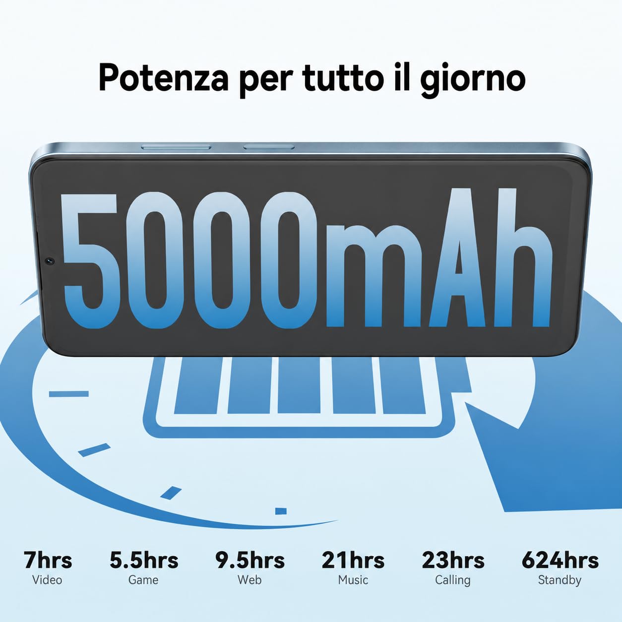 Smartphone Offerta Android, Batteria 5000mAh Telefono Cellulare, Smartphone 6.56 Pollici HD+, 6GB+64GB/TF 2TB Cellulari, Fotocamera 13MP+8MP, Telefoni 4G Dual SIM, Face ID/GPS, Garanzia 3 Anni, Nero