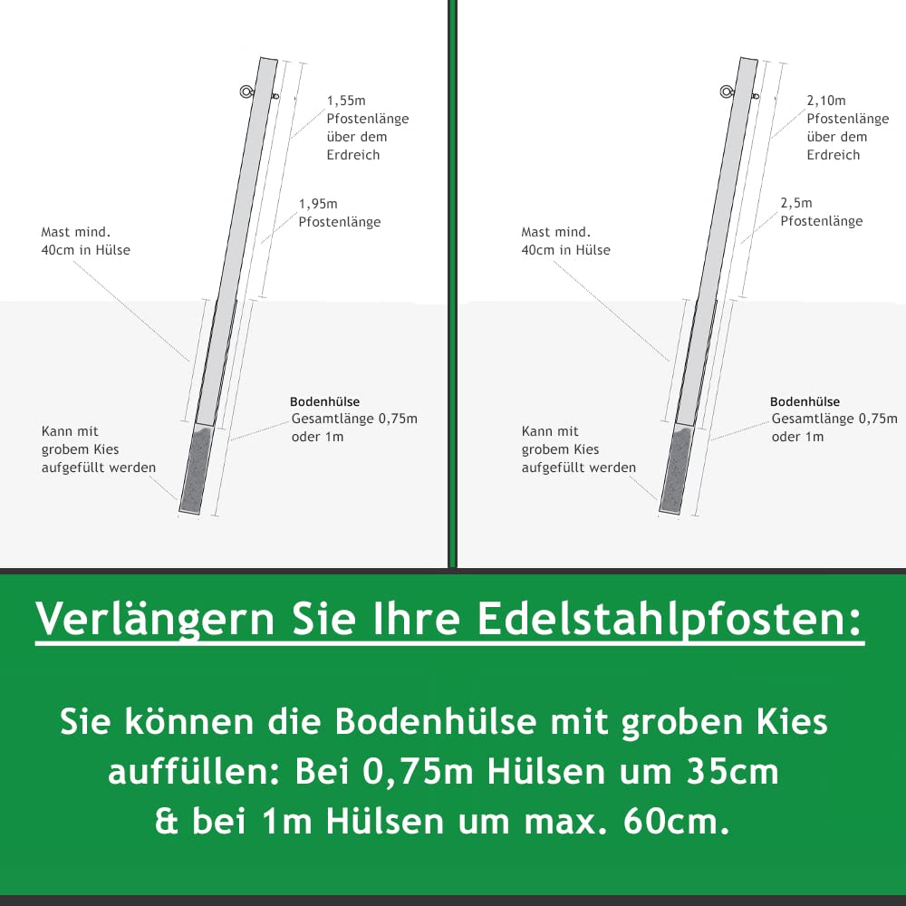 Pina DESIGN seit 1979 - Bodenhülse für Sonnensegel, aus rostfreiem V2A-Edelstahl, frostschutzsichere Bodenverankerung für Sonnensegelmasten inkl. Abdeckkappe (Ø108mm
