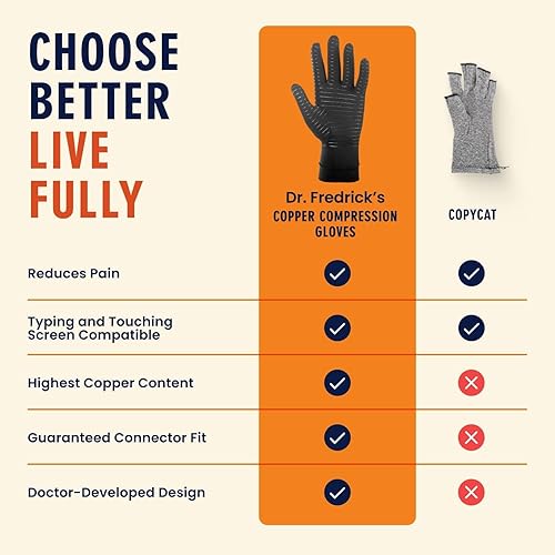 Miniatura 8 de Dr. Frederick's Original Guantes de cobre para artritis de dedo completo  2 guantes  Guantes perfectos para computadora y teléfono  Ajuste