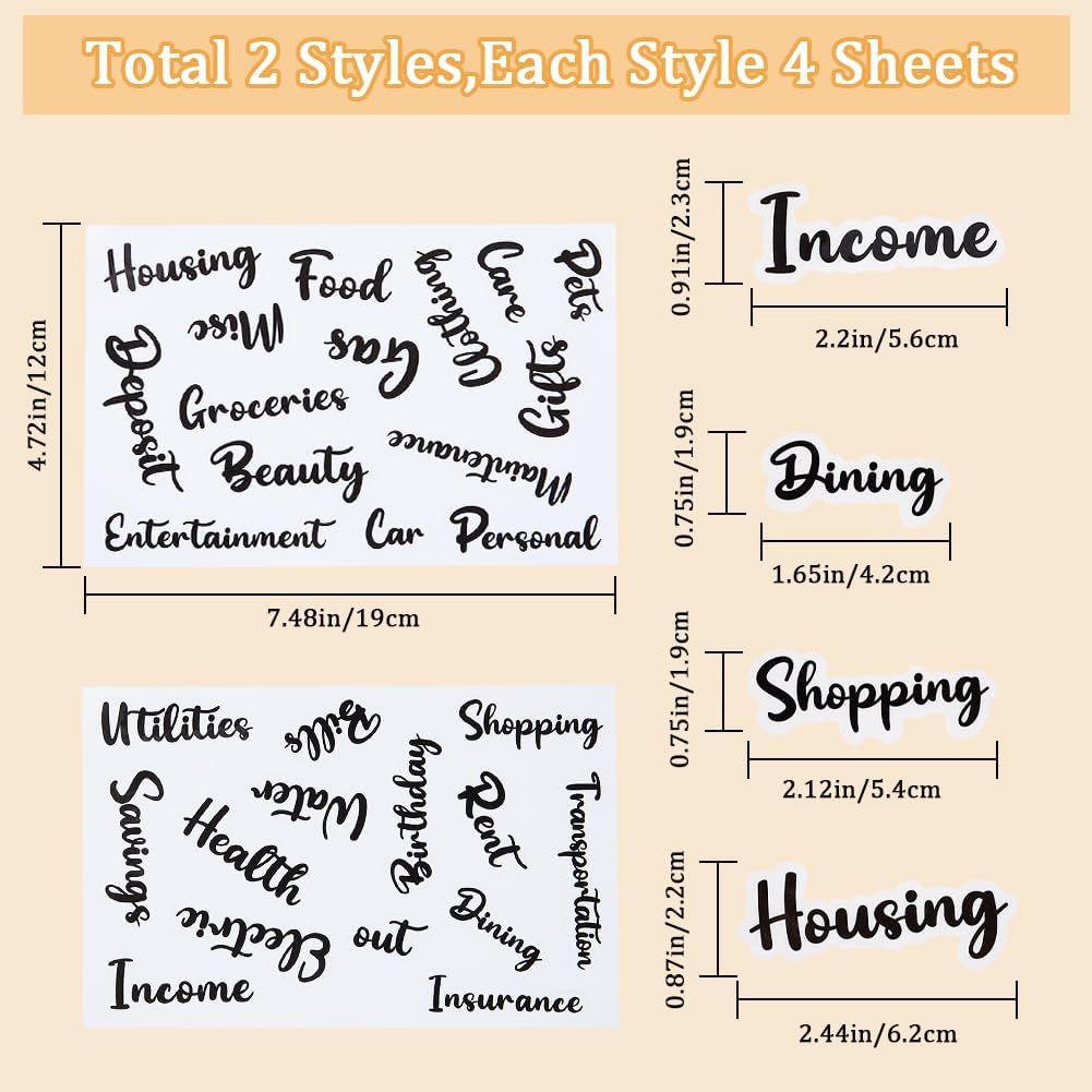 Maximize Your Savings: GORGECRAFT 116Pcs Budget Binder Labels Review