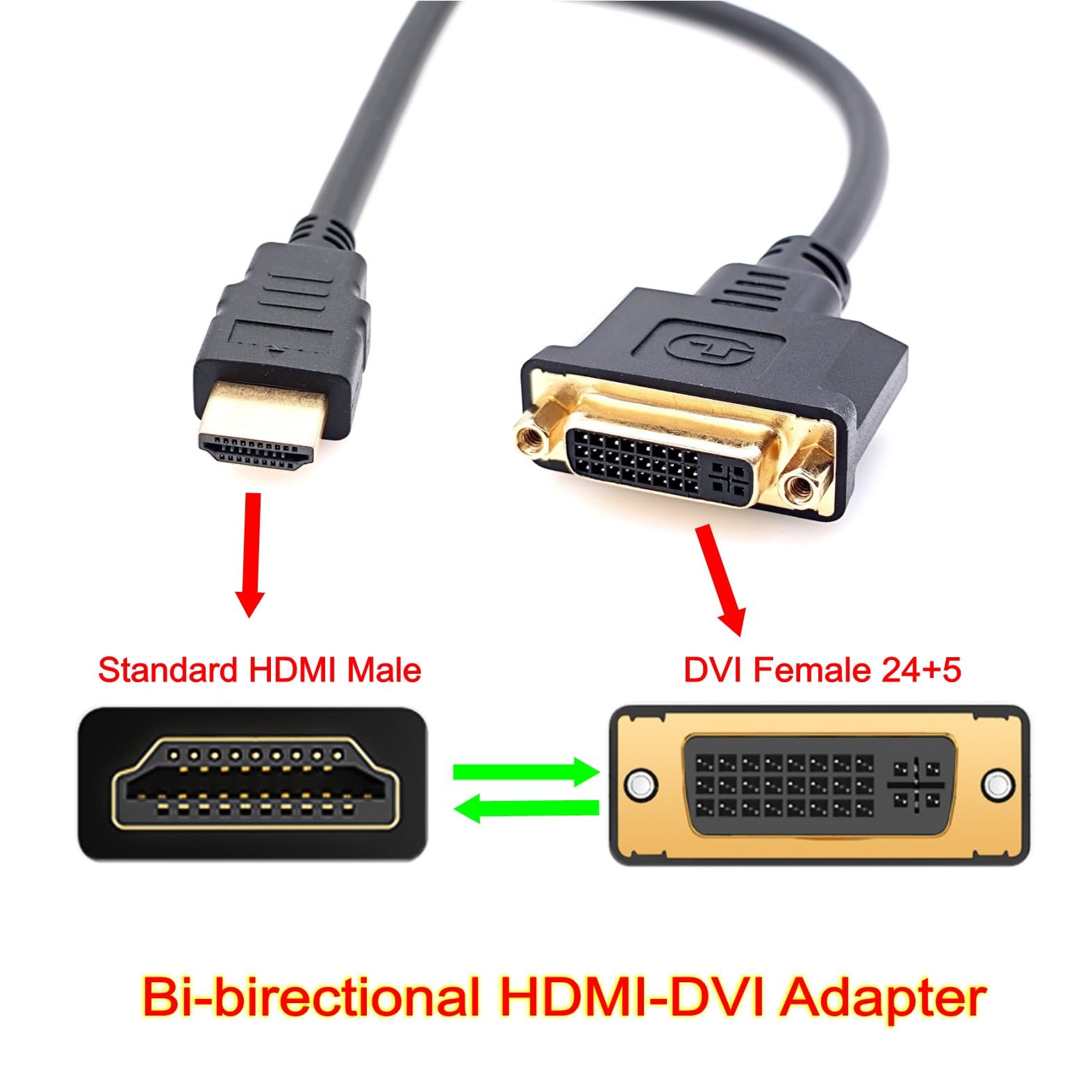 JZK adaptateur câble DVI vers HDMI bidirectionnel HDMI mâle vers DVI femelle 24+5 Full HD 1080p