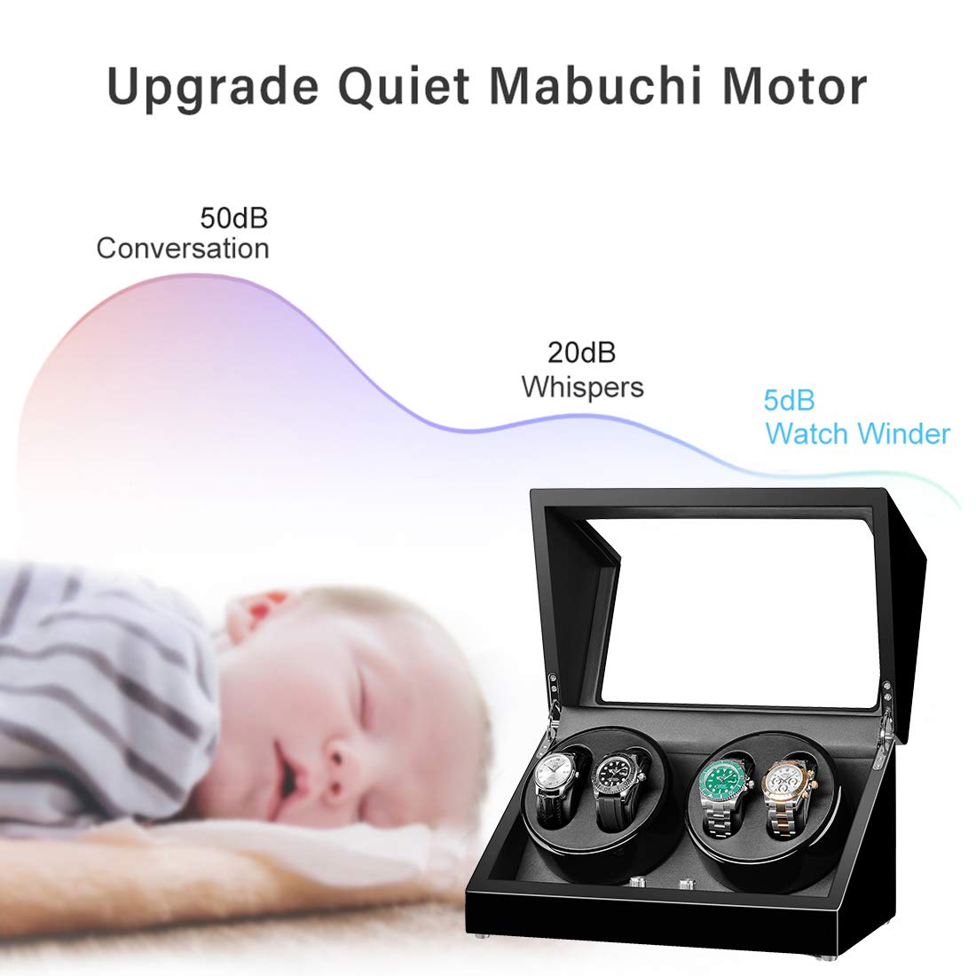 Siremig Automatic Watch Winder, Watch Winder Box for 4 Watches, with