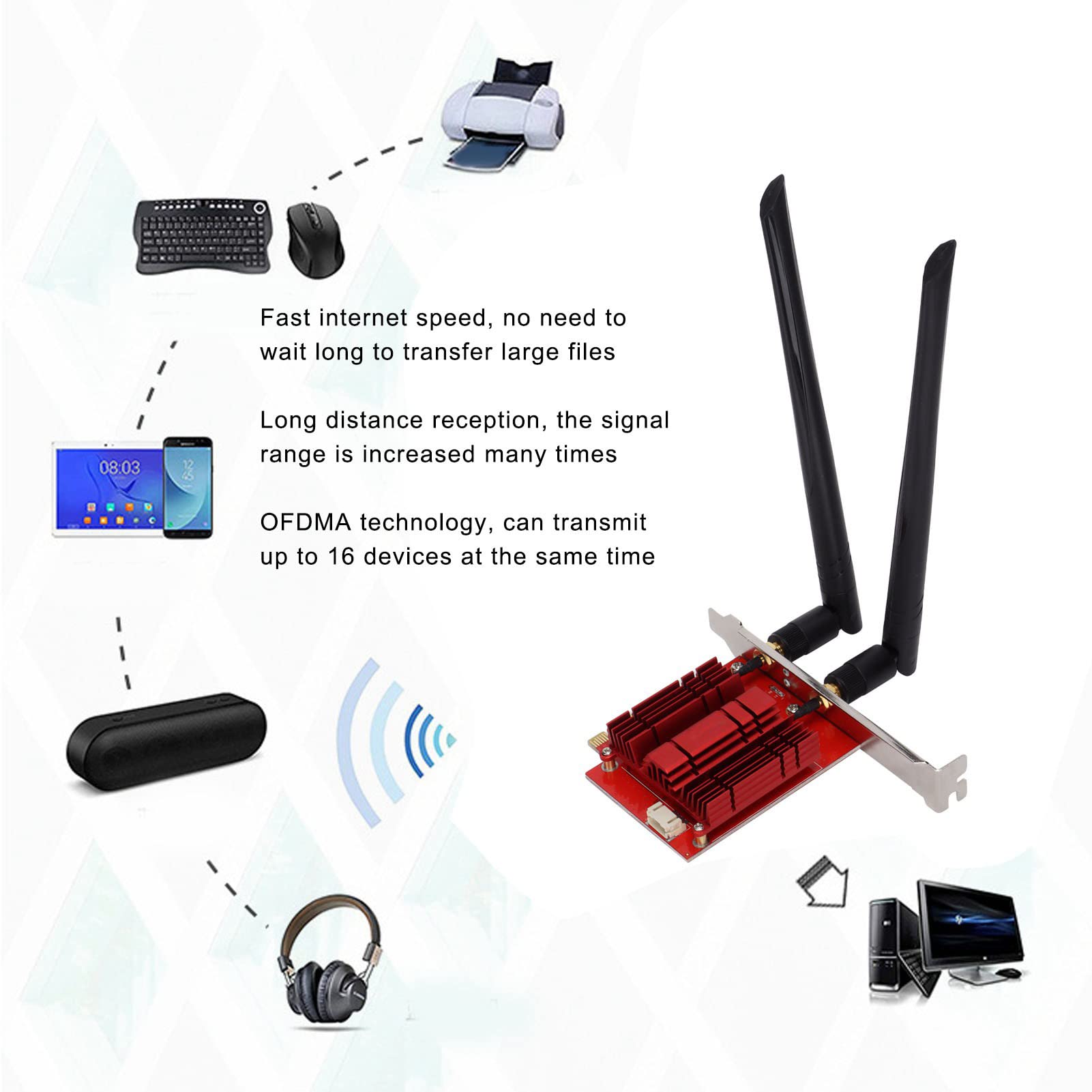 Yosoo Health Gear Carte PCIe WiFi 6 pour Ordinateur de Bureau, Puce AX200