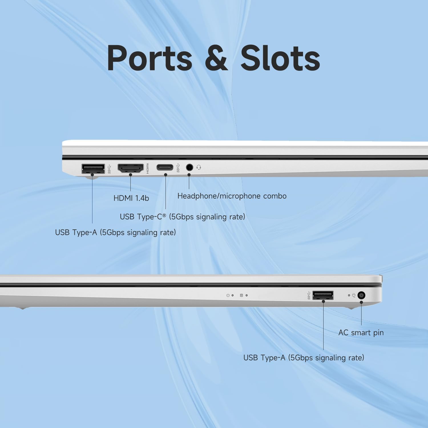 Amazon.com: HP 2025 Essential Laptop, 17.3