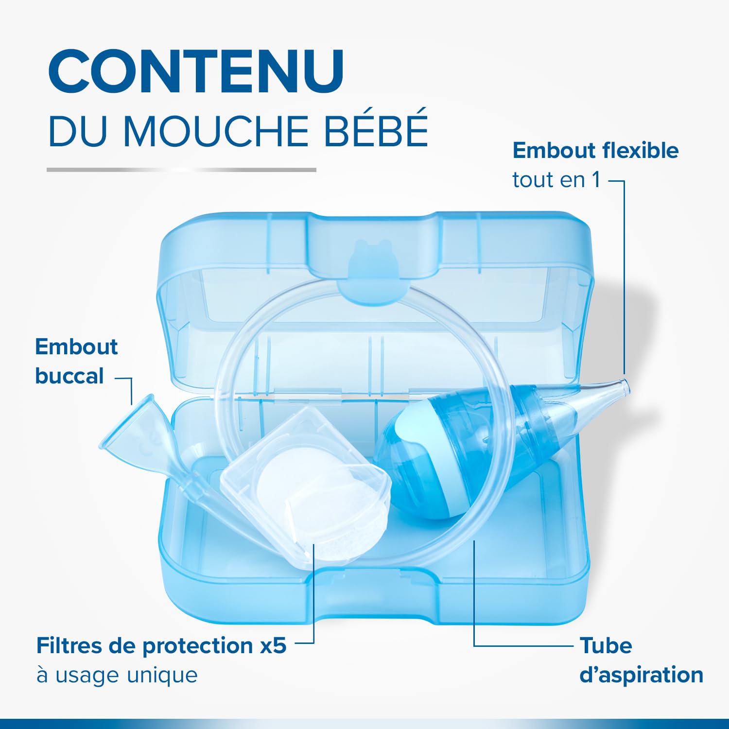 RESPIMER Mouche Bébé - Evacuer l'excès de mucus - Rhume & Rhynopharyngite - Facile à utiliser - Nourrissons et jeunes enfants - Sans Bisphénol A - 5 Filtres jetables hygiéniques - Fabriqué en France
