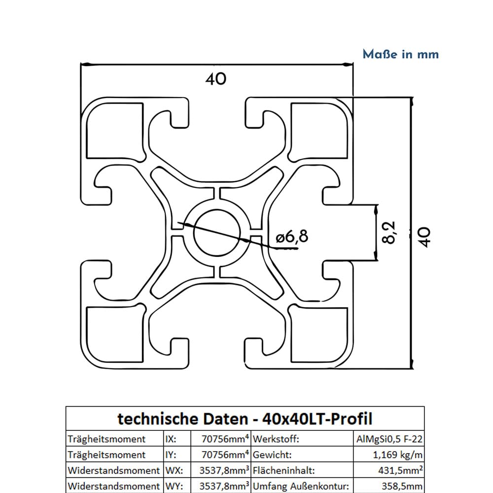 KLAK 40 - Aluprofil 12 Stück 40x40mm light 2m System-, Montageprofil Nut 8