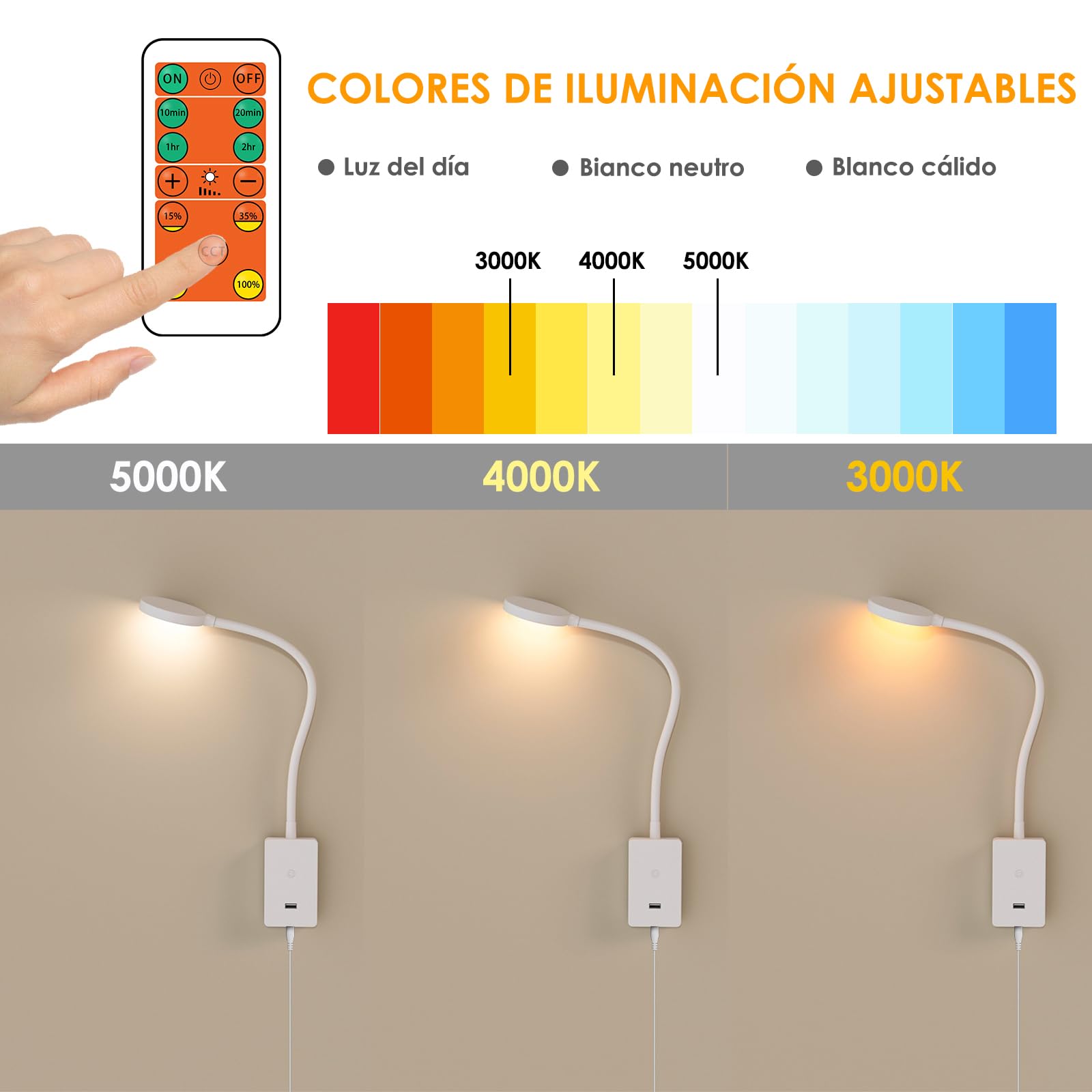 ENUOTEK Lámpara de Lectura Regulable para Montaje en Pared, Apliques Pared Dormitorio 3000K 4000K 5000K, Aplique de Cuello de Cisne con Mando a Distancia, Luz de Lectura para con Puerto USB de 2A