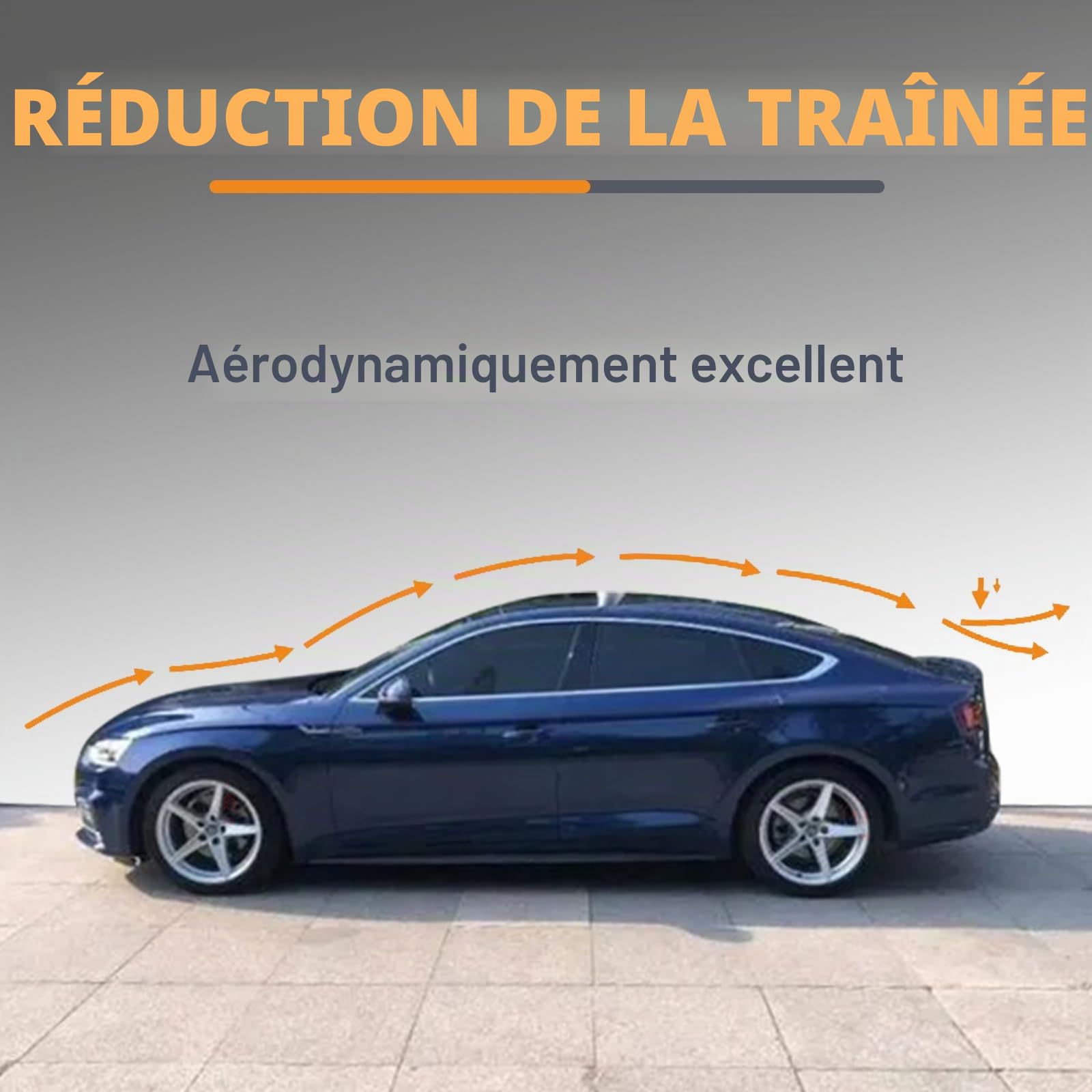 Auto Spoiler arrière pour Audi A5 S5 2017-2020 aileron Carbone