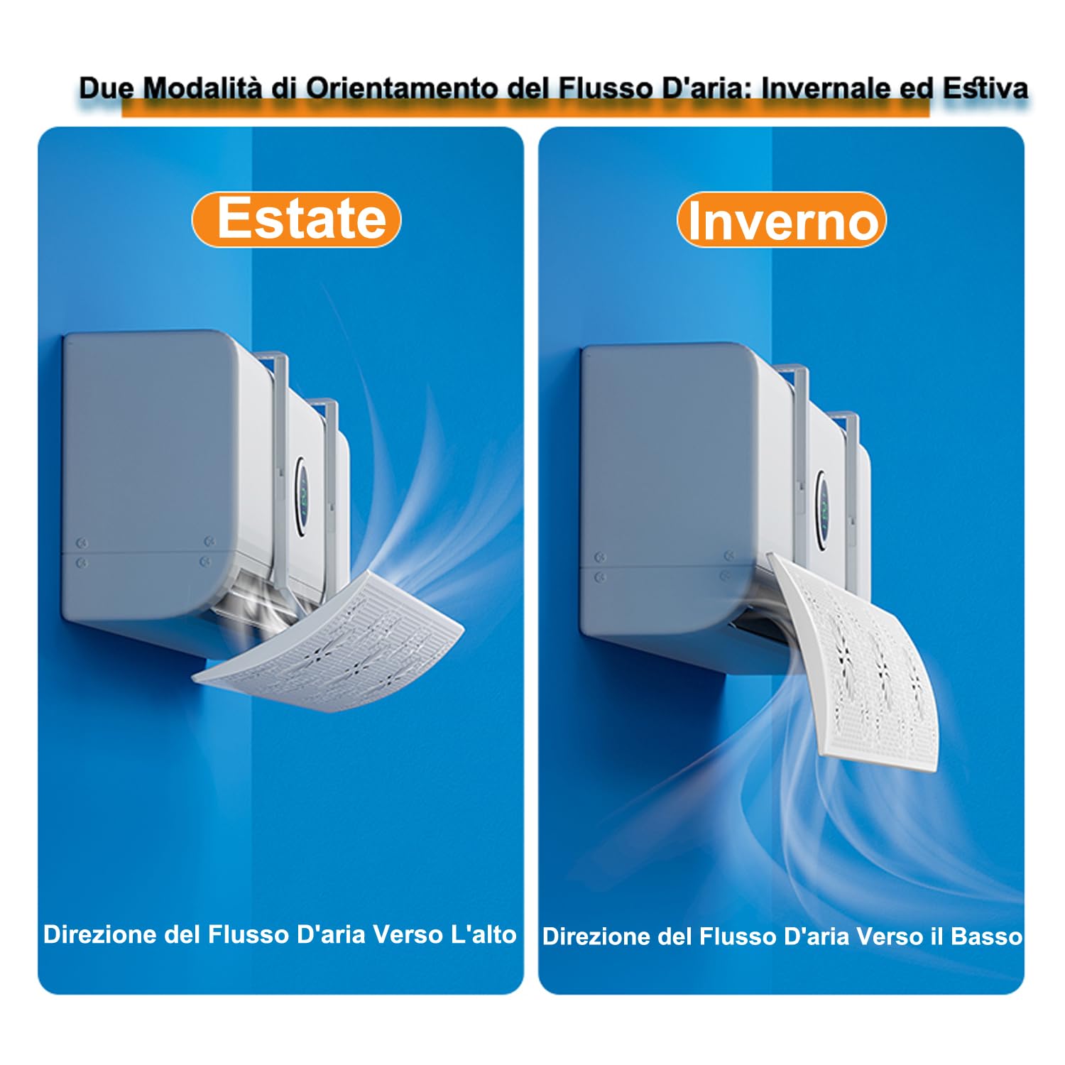 Deflettore Condizionatore Universale - Diffusore Aria per Condizionatori Portatili, Fino a 15 kg, 2 Modalità Flusso (Estivo/Invernale), Installazione Senza Danni, Design Anti-Condensa