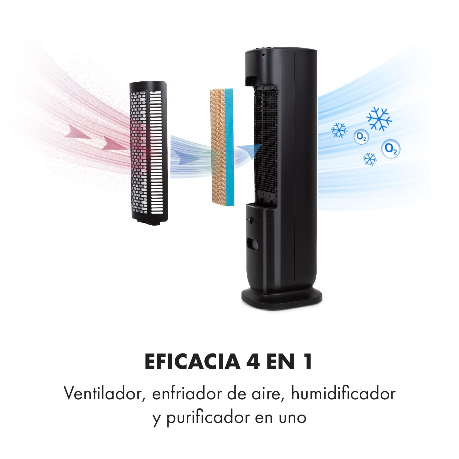 Klarstein Polar Tower Smart Climatizador Evaporativo – 4 en 1: Ventilador, Humidificador & Purificador, Control App & Alexa, Depósito 7L, 3.306 m³/h, Modo Noche, Portátil con Ruedas, Negro