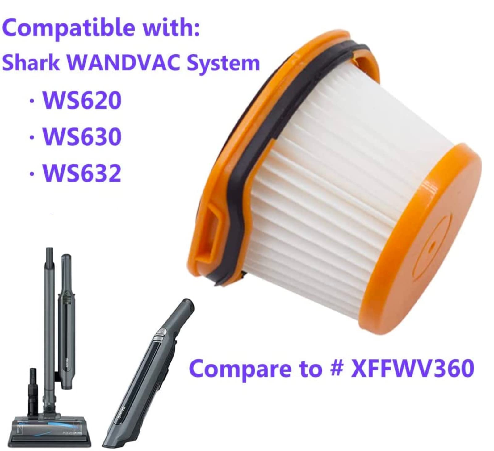 Amazon.co.jp: シャーク用掃除機フィルター4つのShark Wandvac