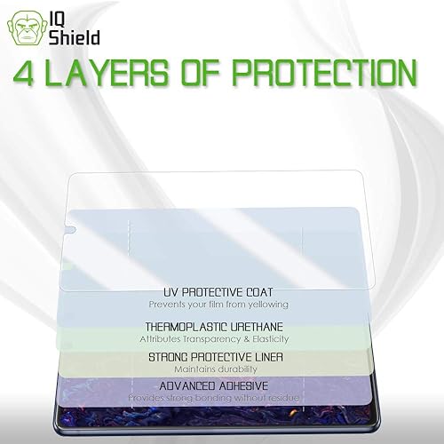 Miniatura 79 de IQShield Paquete de 2 protectores de pantalla para Samsung Galaxy S22 Plus/S22+Plus 5G, fácil instalación, desbloqueo de huellas dactilares