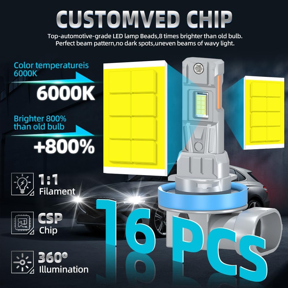 For Ford Focus 2012 2013 2014 2015 2016 2017 2018, High beam Low Beam and Fog lights LED Bulbs Combo, 6500K White, 22000LM 600% Brightness, 1:1 Size Plug and Play, Pack of 6