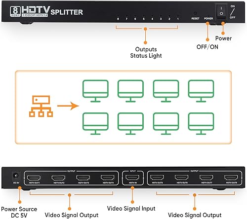 Miniatura 10 de ATXOM Divisor HDMI 1 en 4 salidas - Pantalla HDMI 1x4 duplicadaespejo - Divisor alimentado Full HD 1080P, 4K - Una fuente a cuatro pantallas