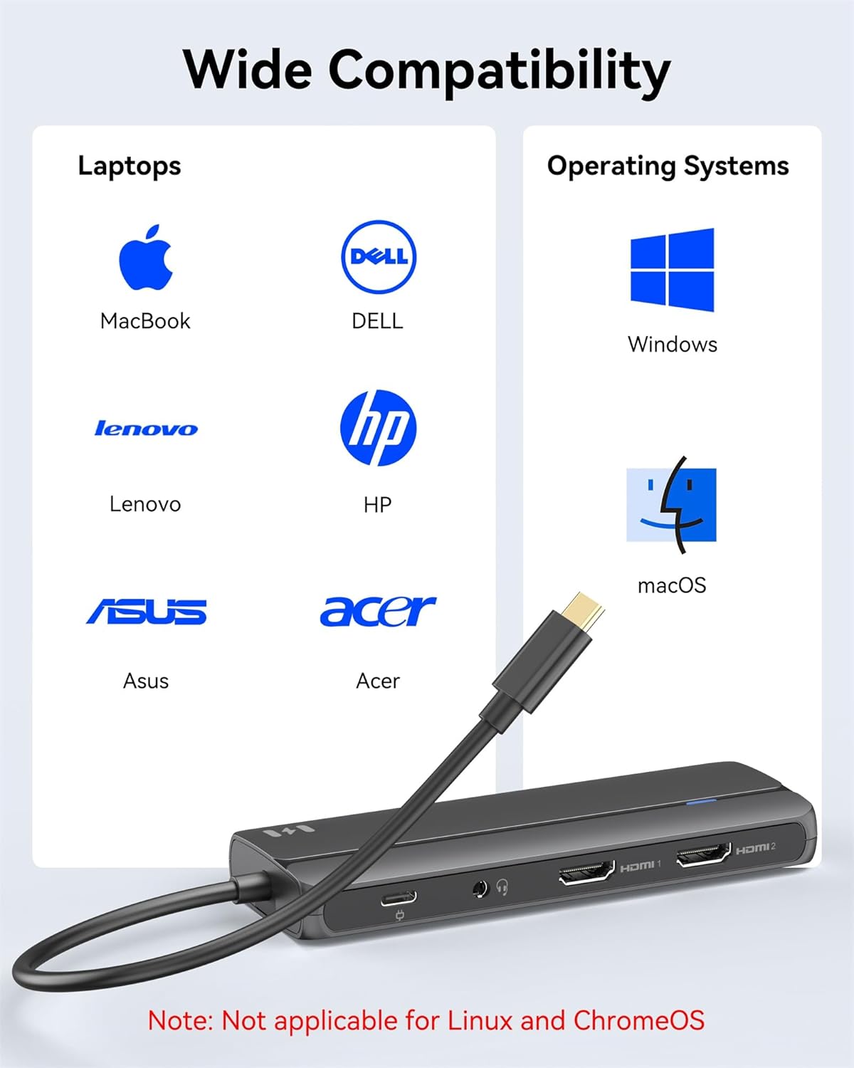 Selore Docking Station for MacBook Pro/Air, 10-in-1 Dual HDMI Adapter for Mac, USB C Hub for MacBook Docking Station Dual Monitor with 2 HDMI, Ethernet, PD,USB-C, 2 USB-A, SD/TF for M1/M2