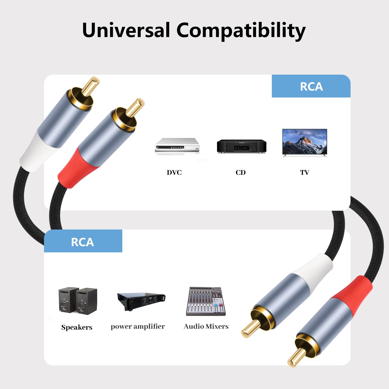 Cable de audio RCA 2 macho a 2 machos de 13 pies, cable divisor de interconexión RCA blindado doble blindado para calidad de sonido sin pérdidas, cine en casa y tocadiscos, paquete de 2