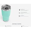 Product Photo 5