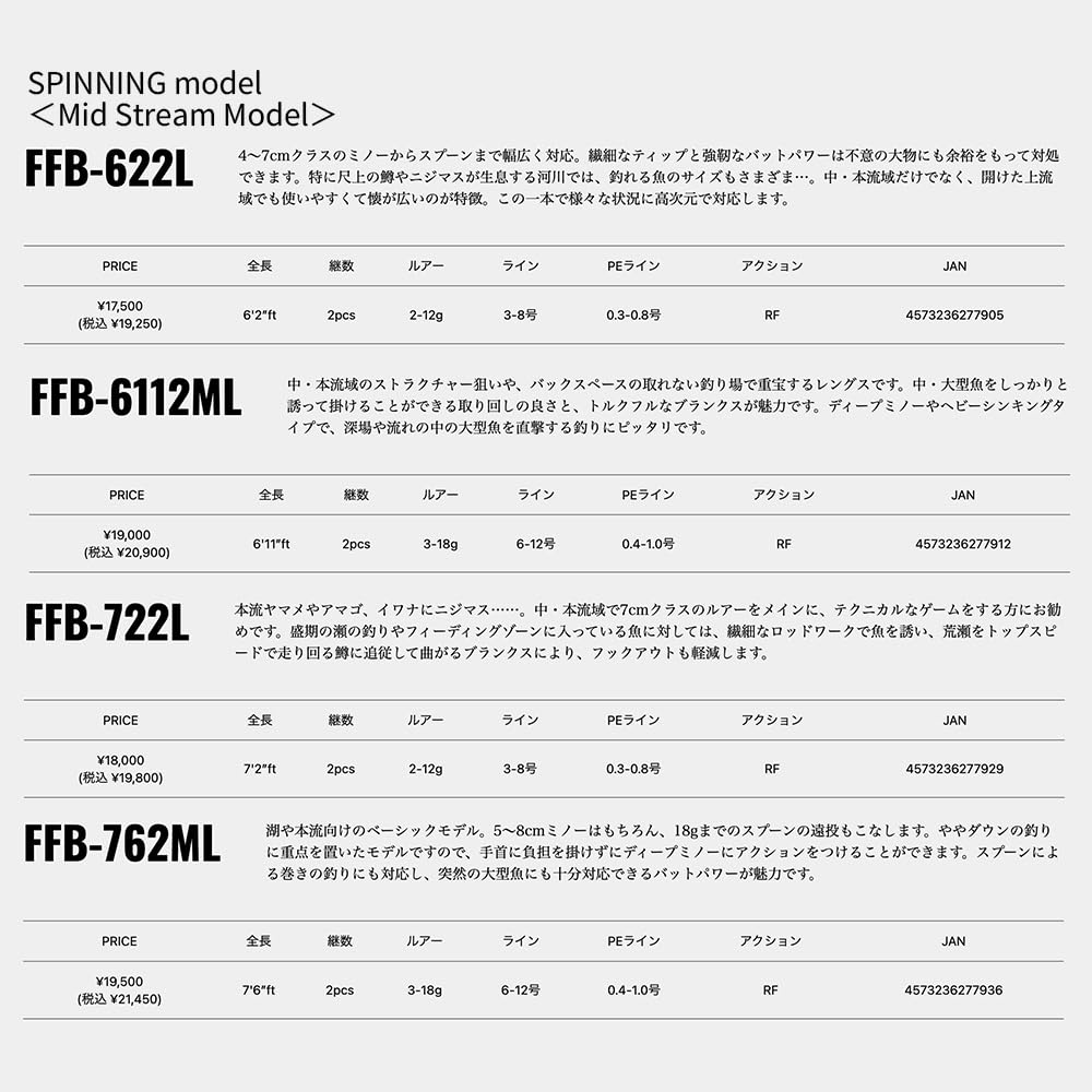 Amazon | メジャークラフト ネイティブトラウトロッド ファイン