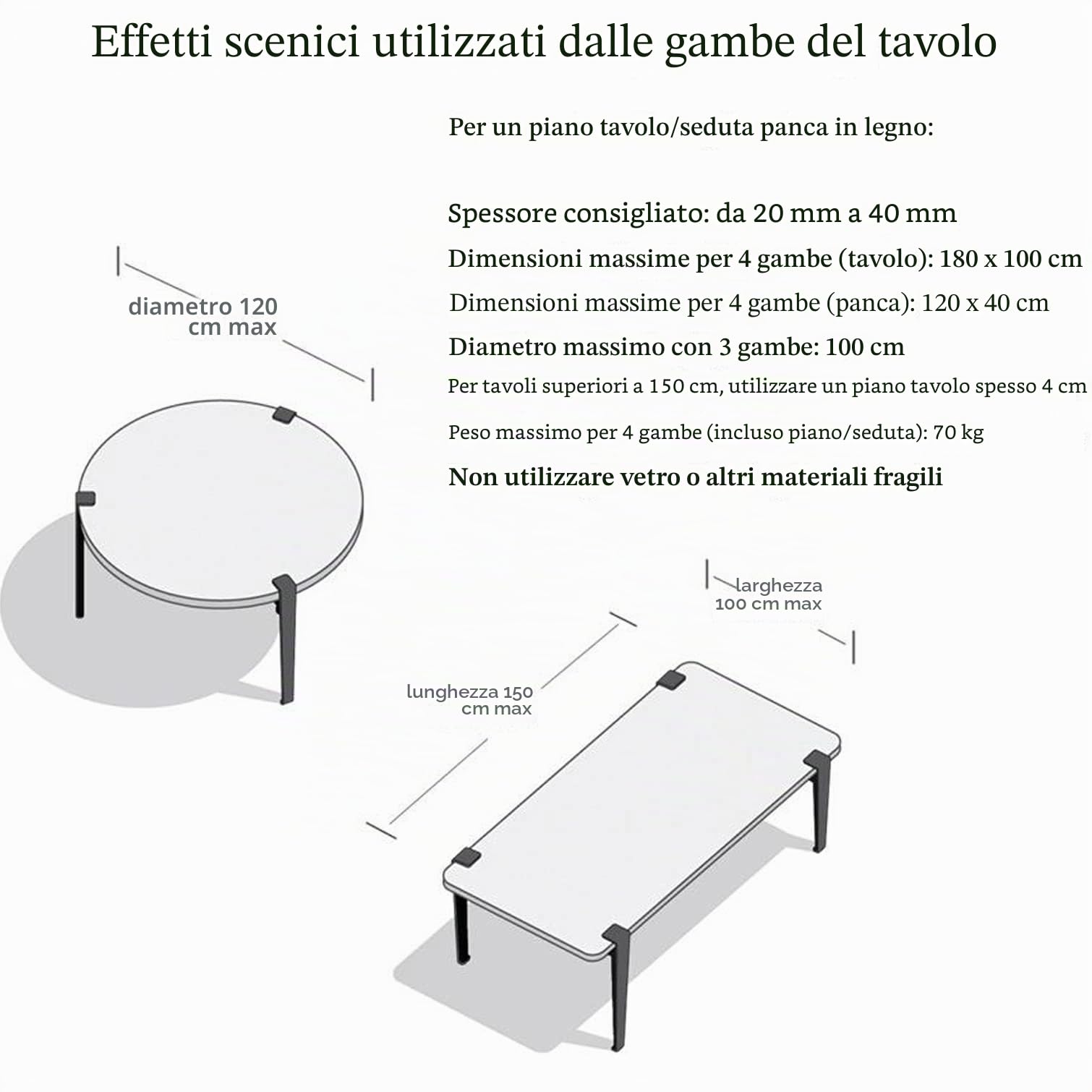 Gambe con Morsetto da Tavolo Forma di F,2 Gambe da Tavolo in Metallo,Gambe di Supporto per Mobili Regolabili per Tavoli da Pranzo,Tavolino,Mobili e Consolle,Scrivania (71cm,Yellow)