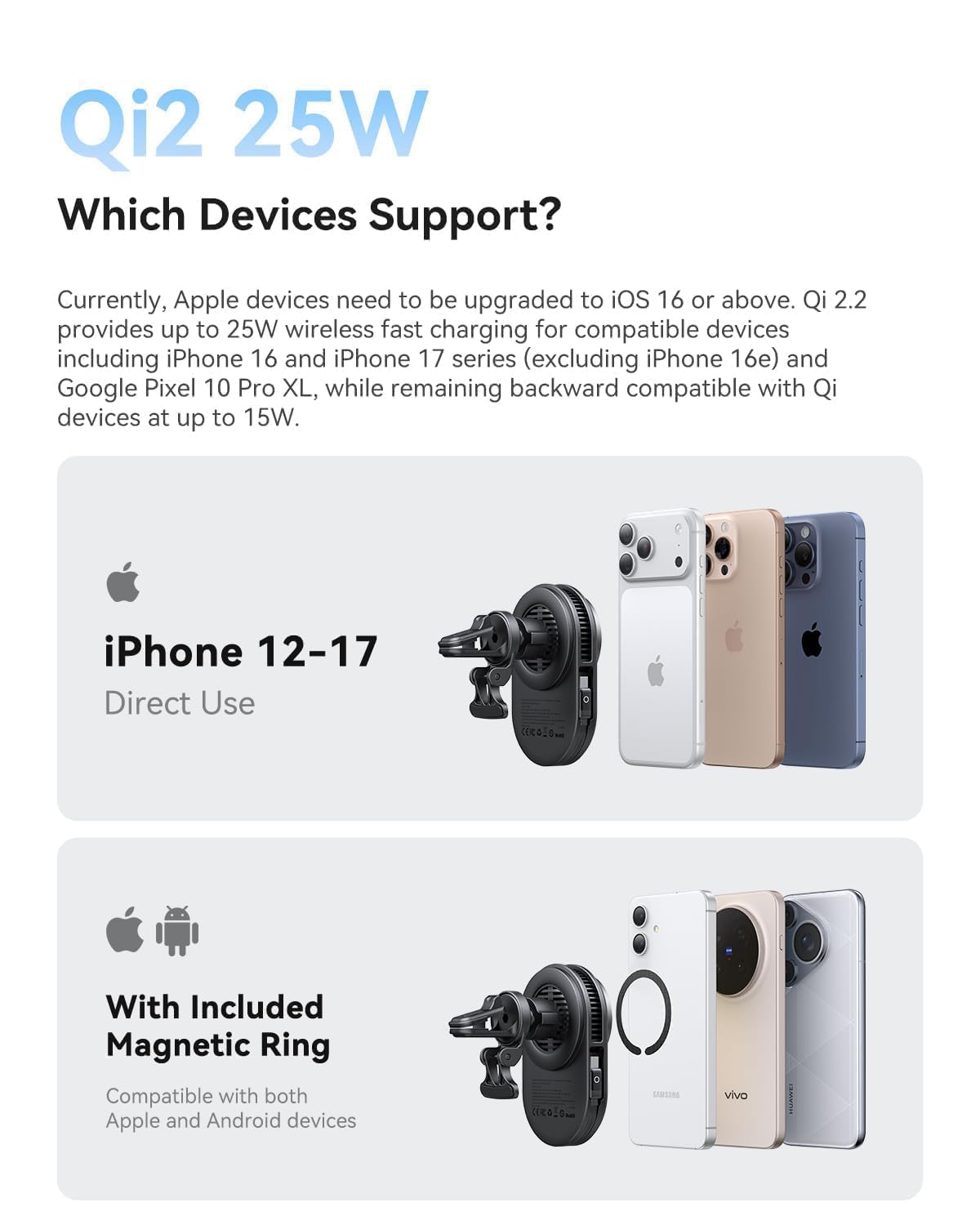 Mcdodo Qi2.2 25W Ładowarka Samochodowa MagSafe z Kablem 77cm, Podwójne Chłodzenie TEC, Magnes N52, Obrót 360° do Kratki i Deski, Kompatybilny z iPhone 12-17