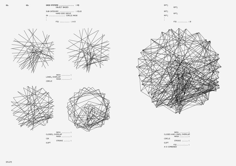 Analog Algorithm: Source-related Grid Systems