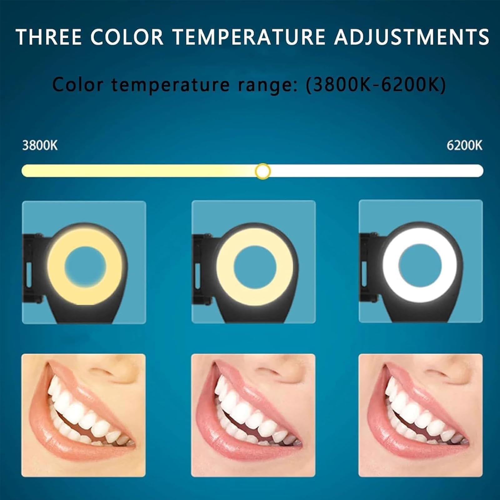 Luce per fotografia dentale con treppiede, luce di riempimento a LED regolabile a 360°, temperatura colore 3800K-6200K e controllo della luminosità per cliniche e ospedali