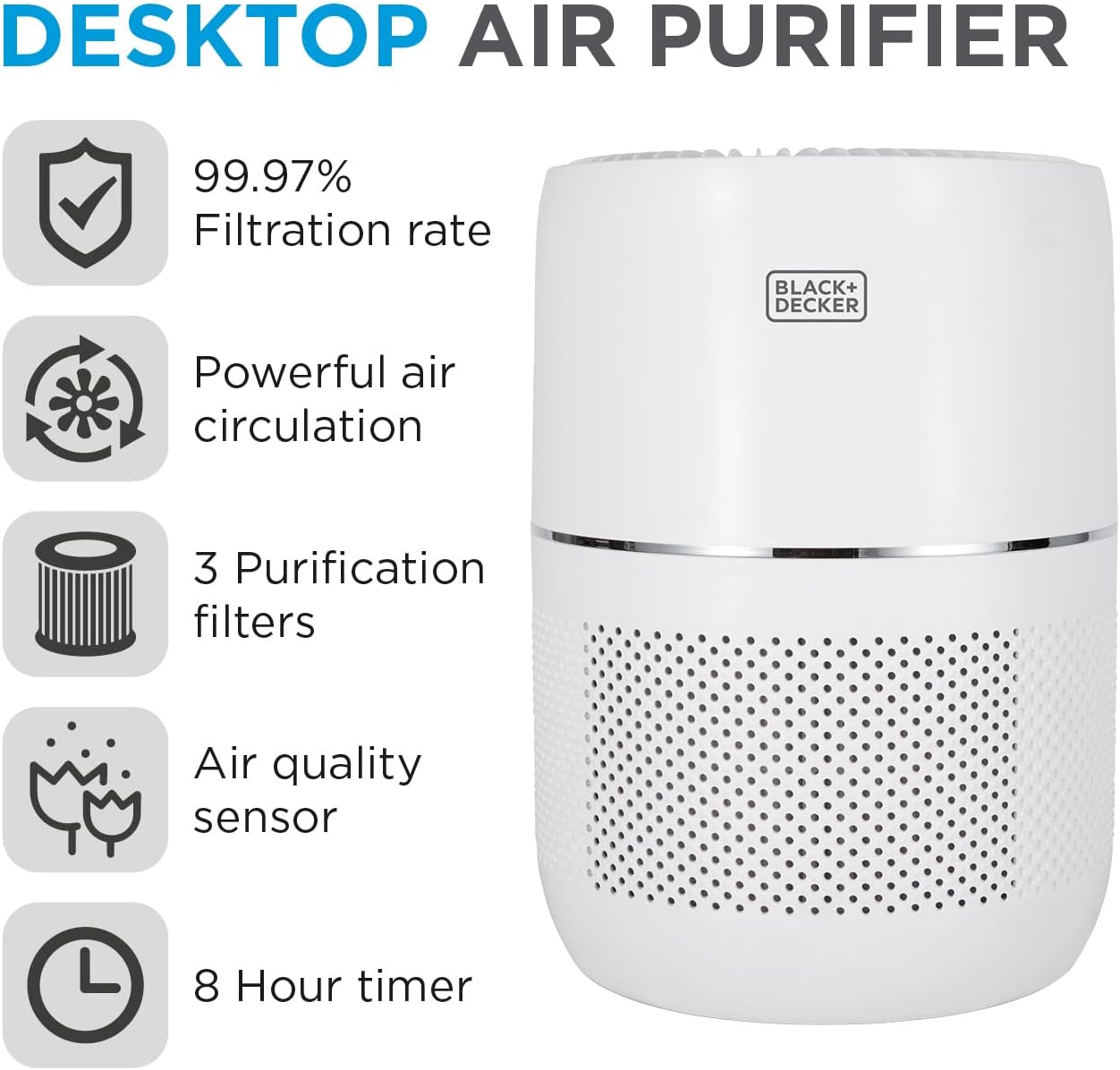 Diagram showing key features: 99.97% filtration, powerful air circulation, 3 purification filters, air quality sensor, 8 hour timer.