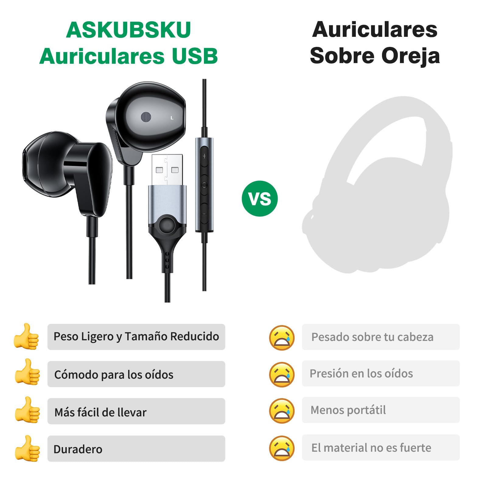 Auriculares PC para Portátil,USB Auriculares con Micrófono Cancelación Ruido Audifonos Gaming PC con Función Silencio Controles Audio Headset para Oficina Transmisión En Vivo PS 4 PS 5 Juegos Ligeros