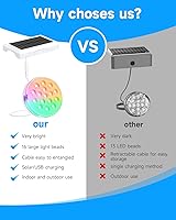 Vista 4 de Luces solares para piscina, luces LED sumergibles recargables con control remoto, IP68 impermeable con imán integrado, luz solar subacuática