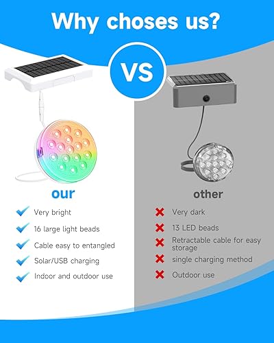 Miniatura 4 de Luces solares para piscina, luces LED sumergibles recargables con control remoto, IP68 impermeable con imán integrado, luz solar subacuática para