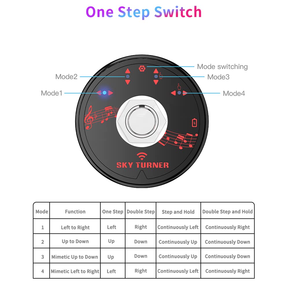 Btuty BT Page Turner Pedal Wiederaufladbar Wireless Fußschalter für Tablet Smartphone Elektronische Musiknoten, E-Books PPT Bilder Videos