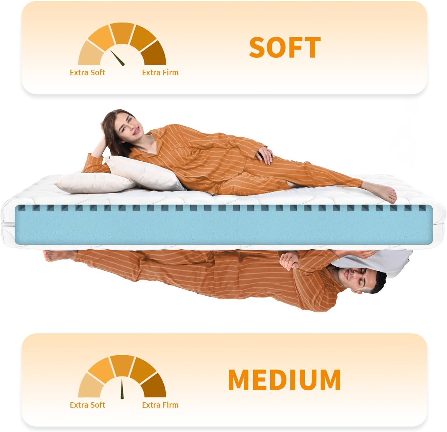 wowttrelax King Size Mattress, 15cm Foam Mattress with 2 Hardness Levels, Soft and Medium-Soft, Breathable Removable Cover, Kingsize Bed Mattress in a Box (150x200x15cm) image 3