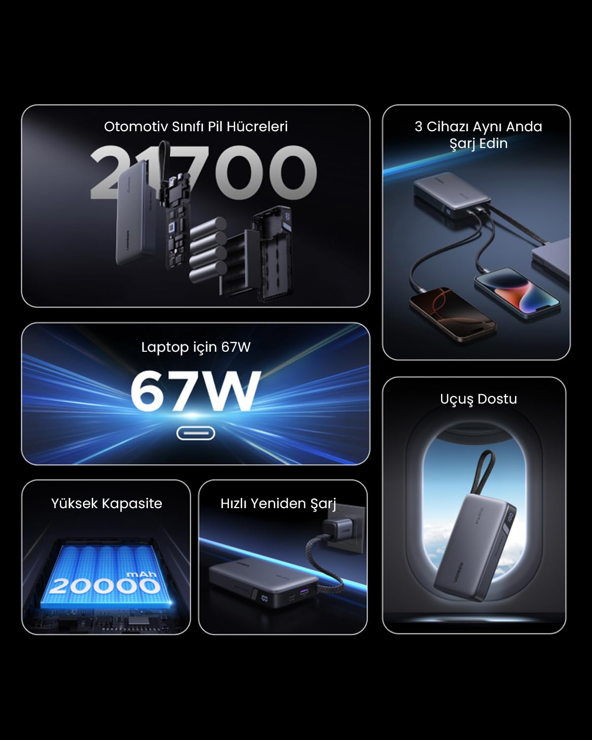 UGREEN Nexode 55996B - Power Bank con cavo integrato, 20.000 mAh, 67 W, USB-C