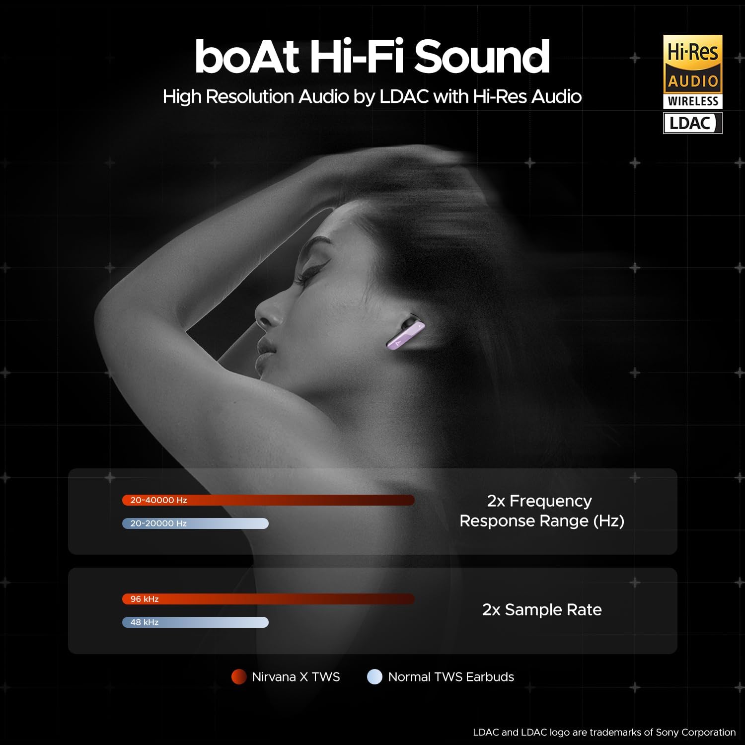 Boat Nirvana X TWS (2025), Knowles Dual Drivers,Hi-Res Audio LDAC,App Support,ENx,Dual Pair,Spatial Audio,Fast Charge, Bluetooth Earbuds, TWS Ear Buds Wireless Earphones with mic (Smoky Amethyst)