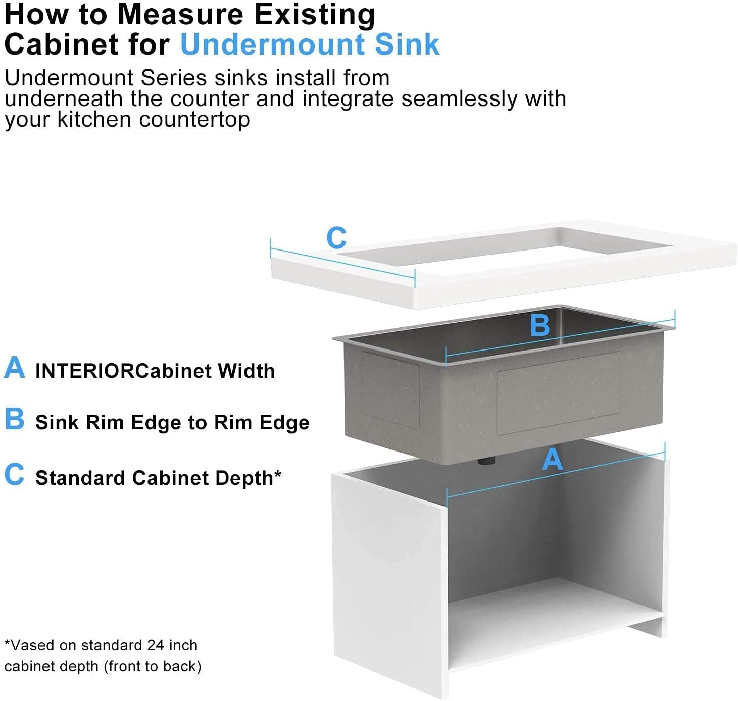Onе-Dау Sаlе: Uр tо 40% оƒƒ 28 Inch Kitchen Sink, Undermount Single Bowl Kitchen Sink, 16 Gague 304 Stainless Steel Sink with Roll Up Dish Drying Drainer & Strainer & Bottom Grid, 28×18×10