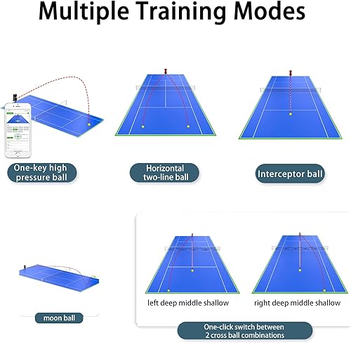 Miniatura 3 de PT-SMARTPro - Máquina de pelotas de tenis, servidor profesional de bolas automático con aplicación para control de Apple Watch, 20 puntos de