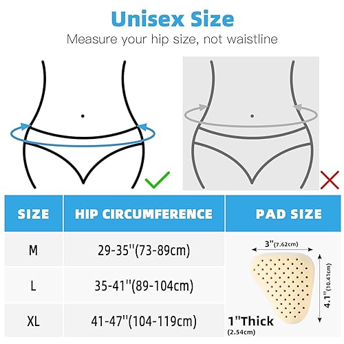 Miniatura 6 de Tenbon Cinturones de hernia inguinal para hombres  Soporte de hernia inguinal para hombres y mujeres, braguinal médica para deportes, correa de