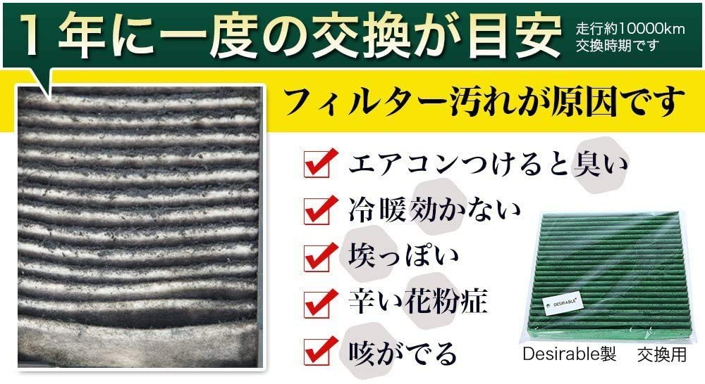 Amazon.co.jp: Desirable製 特殊3層構造＆活性炭入り 交換用 エアコン