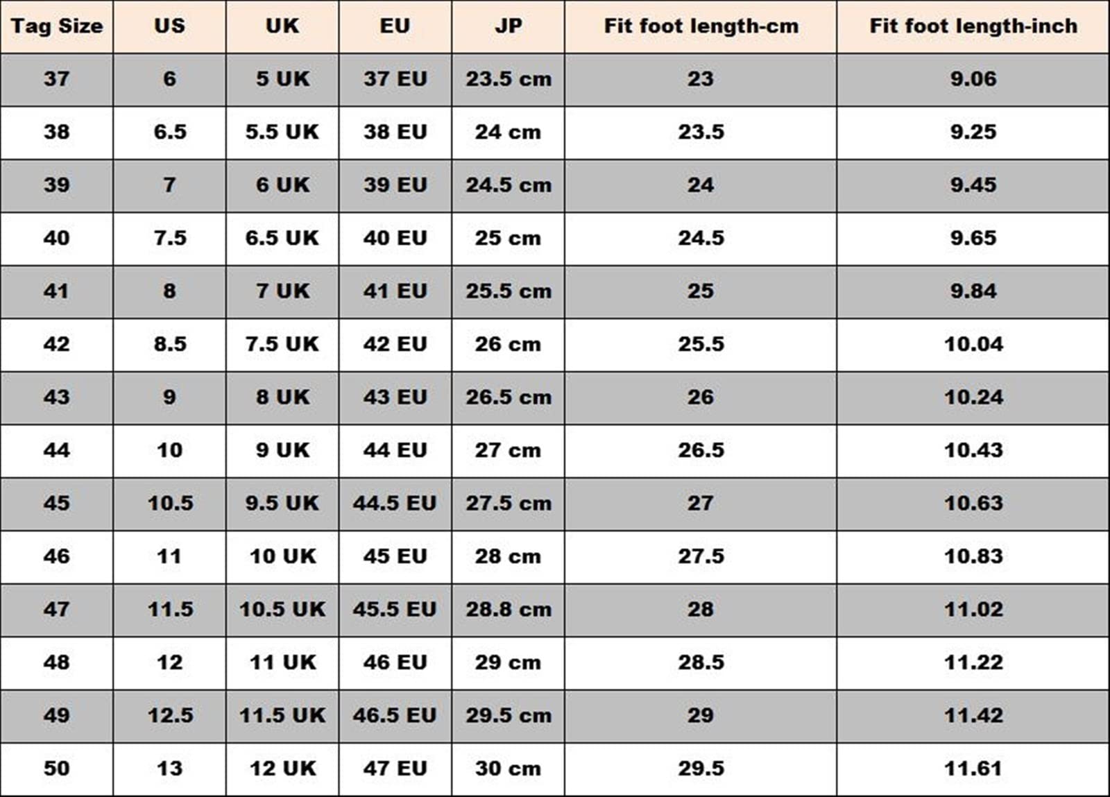 Formal Shoes for Men Lace Up cap Toe Black Burnished Toe PU Leather Low Top Block Heel Rubber Sole Prom Scarpe da Cerimonia